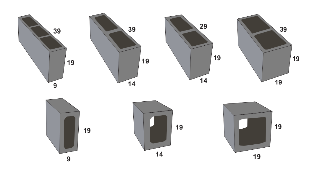 Dimensões Blocos Vedação